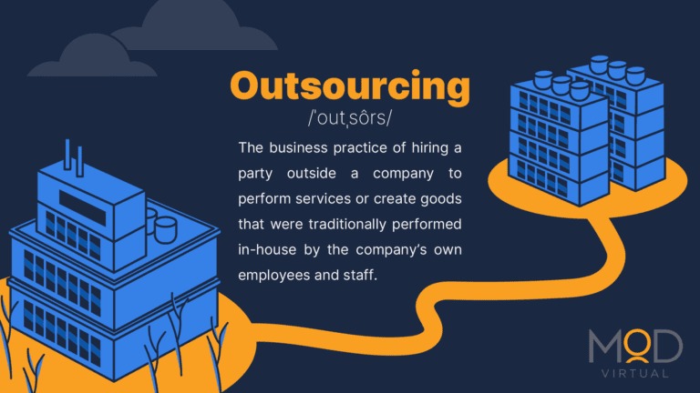 What is outsourcing? A definition