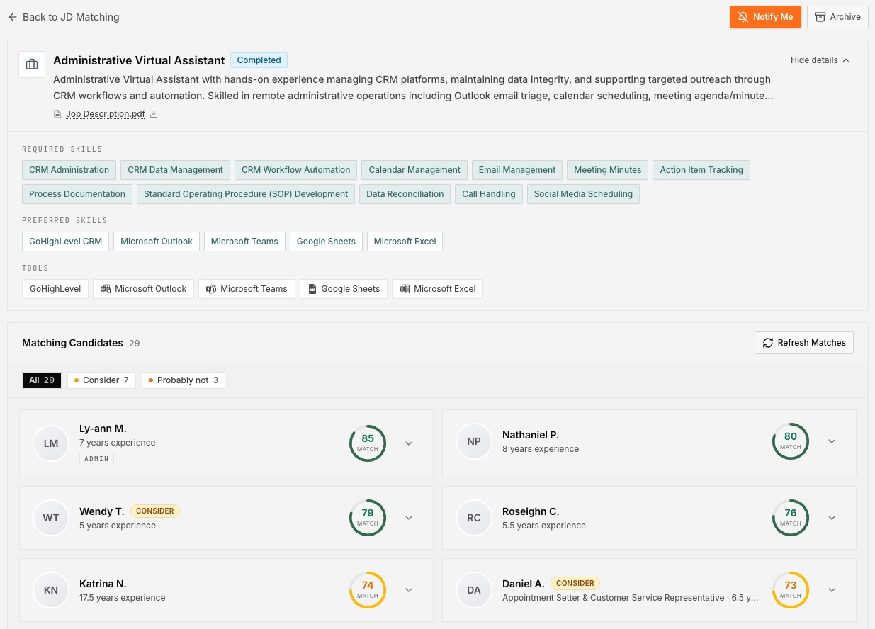 MyOutDesk's AI-assisted talent matching pipeline, from client intake to placement